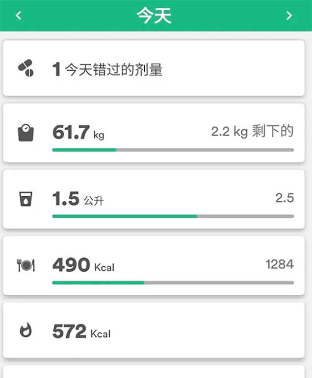 Calories-Android